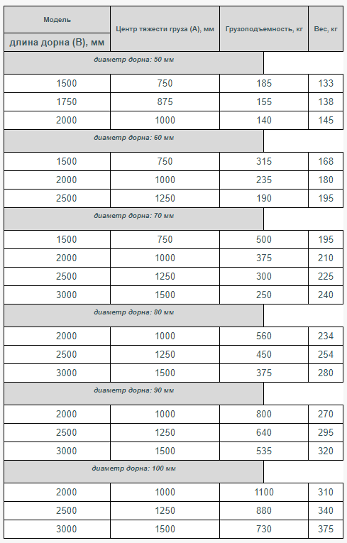 navesnoe_61.jpg